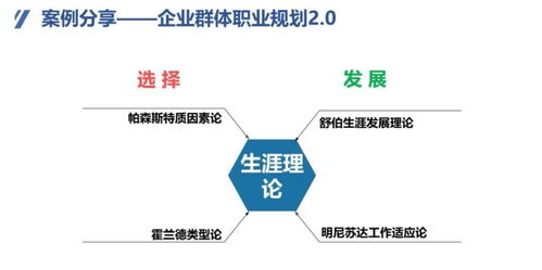 新员工培训完就离职 缺乏策略思维,你永远只能被动