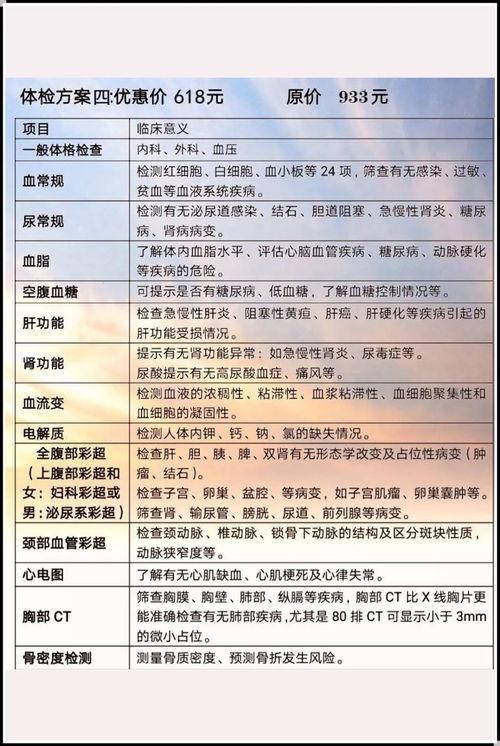 您好我是山西省万荣县我爷现在在西安国际医学中心住院请问下直报的多还是回老家报的多？