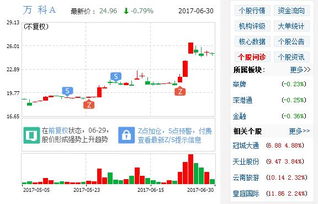 游资流出，国家队进入，该板块概念股会怎样