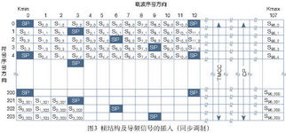 T+1是什么意思