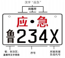 新车号牌吉凶测试(车牌号码测试 26个字母吉凶 )