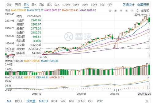 13年前买的海星科技股现在改为什么名称