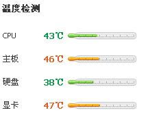 问问大家石棉带耐多少温度