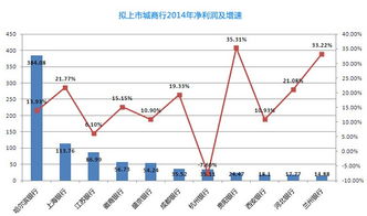 张家港农村商业银行瑞享1号91天的理财的买入成本和持有份额怎么不一样?