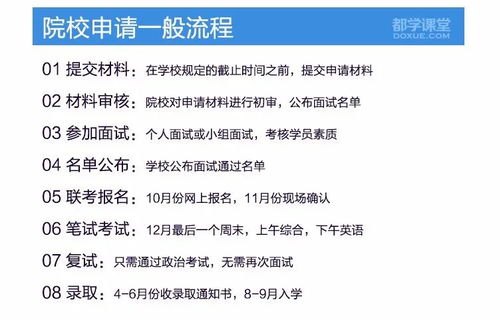 参加2021提前面试究竟有多重要 据悉降45分录取