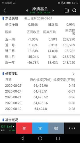 基金场外转场内 转出份额需为整数份是什么意思