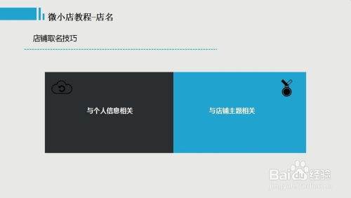 微小店店铺取名技巧 与店铺主题相关 