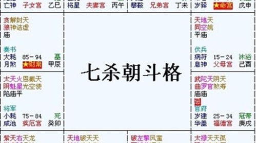 什么是八字中的官 杀 印相生 