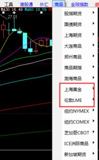 通达信软件 如何添加现货黄金？