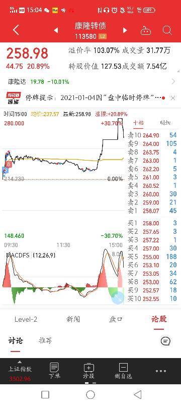 25个点是什么意思