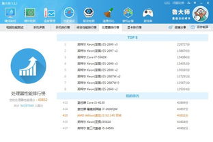 英特尔至强处理器e5620现在还生产吗？现在报价是多少？到底怎么样？分给说的详细的。请不要用专业c