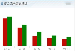 雅克科技是什么股票