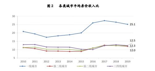 平仓线一般是多少,什么是平仓线? 平仓线一般是多少,什么是平仓线? 词条