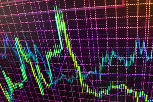 请高手把下面的通达信指标改写成“牛”的选股公式 就是出现买入黄柱子的时候