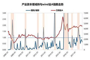 铁矿石市场下周波动调整