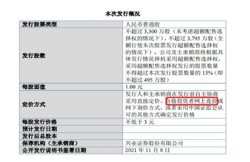 网上竞价发行时股票价格确定的方式