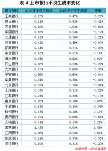 东南网架(002135)这个股票后续情况怎么样？