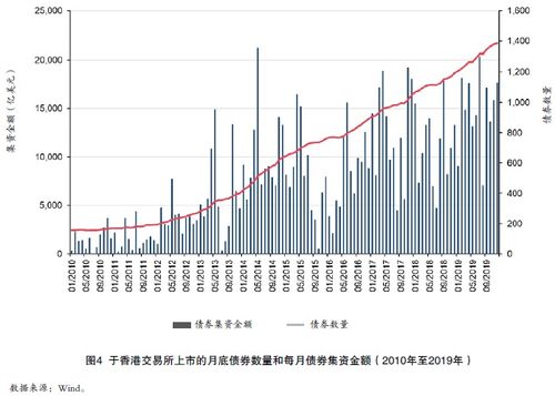 国际金融中 影响一国贸易收支的条件是什么?