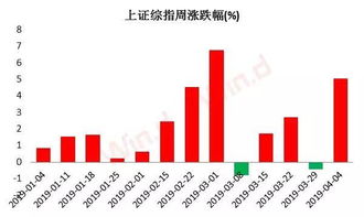 香港泛欧是如何挖掘具有重组潜力的个股