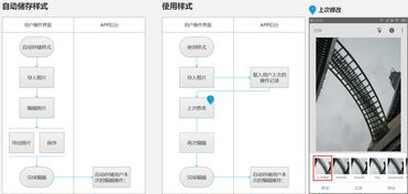 Snapseed 针对批量处理照片需求的功能迭代