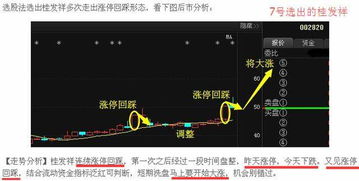 人工智能无人驾驶龙头股票,人工智能无人驾驶，引领未来出行新潮流