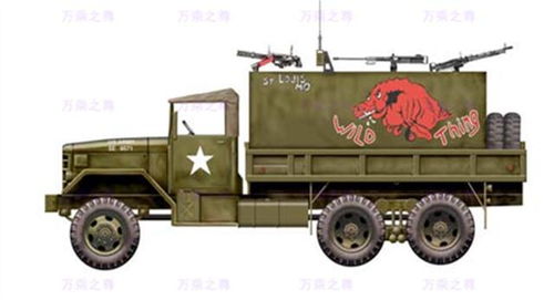 美军发明的武装卡车,运用极为成功,但战后即放弃