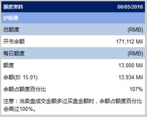 R001逆回购，今天以4.279的价格借出31000块的R001显示预期收益10.9