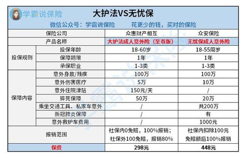 酒店入住无忧保障有必要买吗(小宾馆有必要买保险吗)