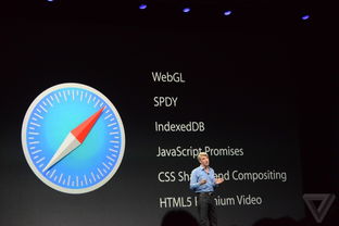 2014wwdc(ǰհƻWWDC 2014 ٿڼЩڴ...)