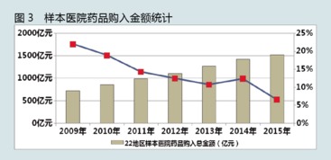 2024今晚澳门开特马澳门-澳门未来五年的发展趋势和机遇”