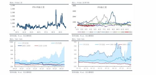 2025三伏天有40天