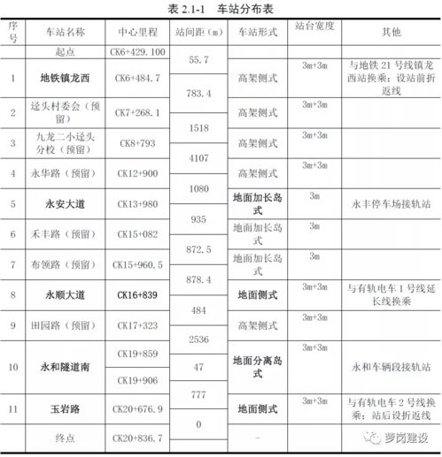 2025年9月份搬家的黄道吉日查询