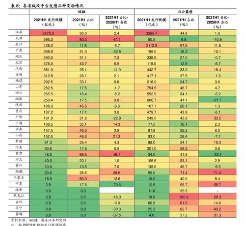 股指期货交易手续费计算规则 股指期货交易手续费是多少