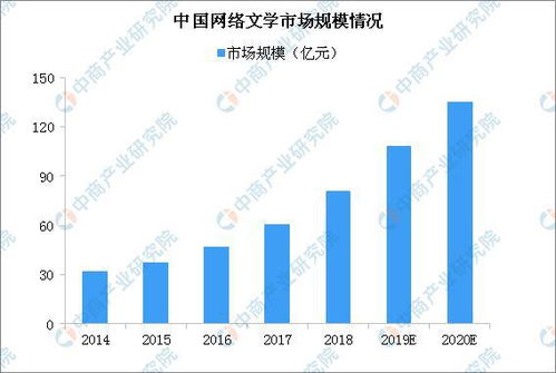 横华国际海外员工领略中国期货市场的全球魅力