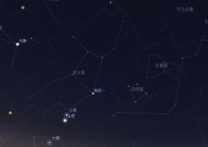 摩羯座的相邻星座，摩羯座的相邻星座是哪个