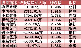 前十交易平台股票,交易平台股票:把握市场脉搏随着金融市场的飞速发展，交易平台已成为交易者不可或缺的工具 前十交易平台股票,交易平台股票:把握市场脉搏随着金融市场的飞速发展，交易平台已成为交易者不可或缺的工具 应用