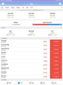 国泰君安证券软件怎么下载