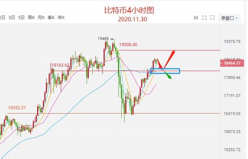  iotx币价格今日行情分析最新,市场概况 百科