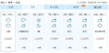 应城天气预报掌握未来天气，从容应对生活！