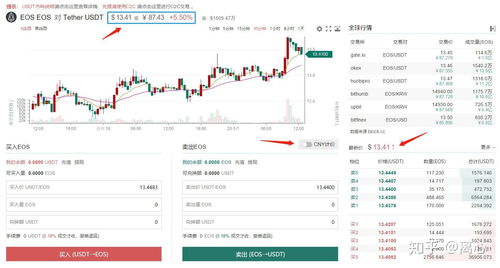 比特儿平台提币失败,比特币中国网提现说手机号无效怎么回事 比特儿平台提币失败,比特币中国网提现说手机号无效怎么回事 快讯