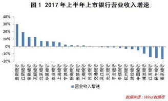 贵阳银行上市是深市还是沪市