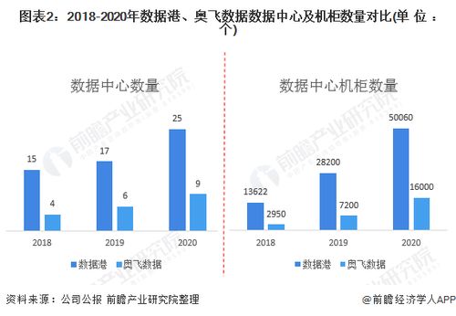 揭秘查重数据准确性：哪个网站更值得信任？