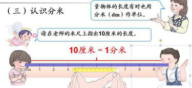 一米等于多少毫米?100毫米等于多少米?多少分米??1米等于100毫米吗