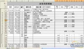 绝密工作清单表格模板：轻松管理你的任务和项目