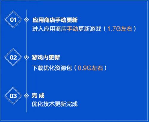 智慧职教论文查重：原理、步骤与优化建议