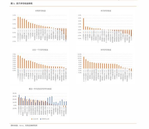 丙烯腈是什么材料,丙烯腈和腈纶的区别-第1张图片