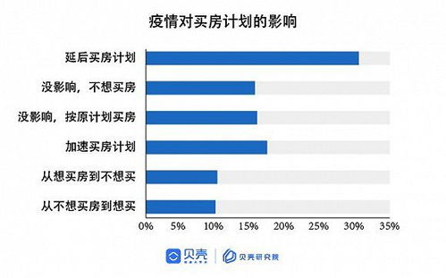 《邻居2020》,邻居2020——疫情下的邻里情