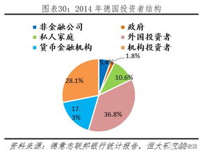 （）为多元化发展的农村金融体系提供运转的制度保障。