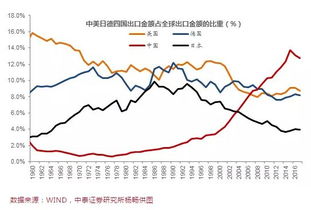 长城军工股价能有多少估值