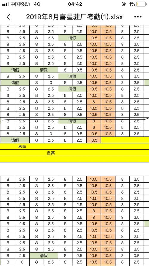 请问2700的工资上了24天的班加班48小时怎么算？